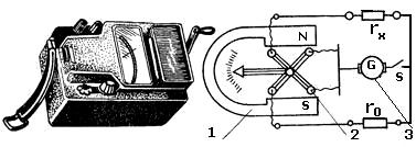 Мегомметр Мегомметр